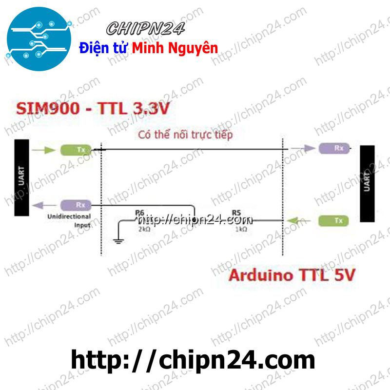 [1 CÁI] (C21) Module GSM GPRS SIM900A Mini V2