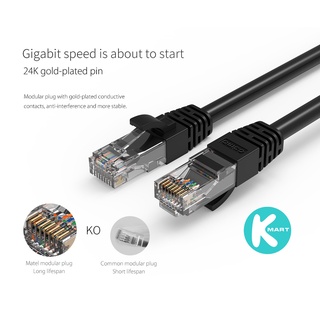 Cáp mạng CAT6, Đen, ORICO PUG-C6-BK