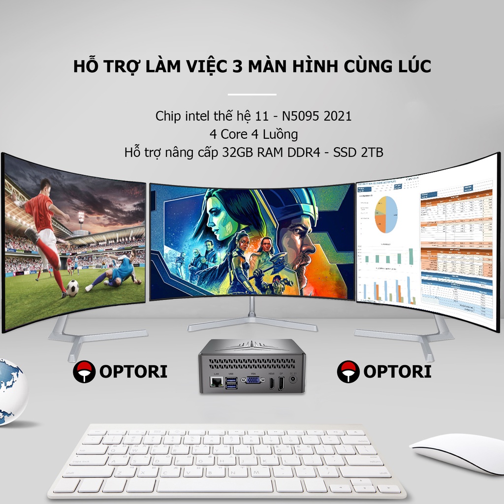 Máy tính để bàn –  Máy server – Mini PC Intel N5095 gen 11th