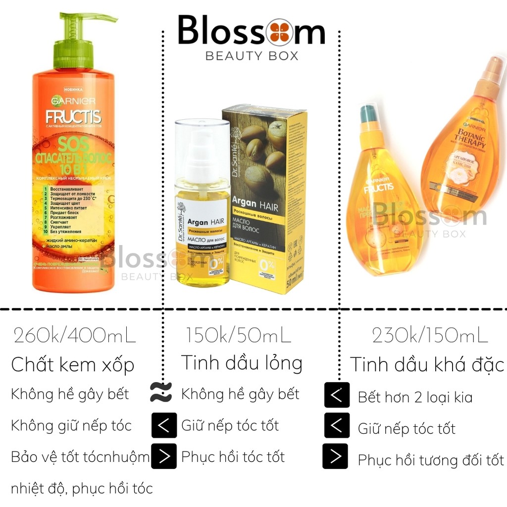 Dầu dưỡng tóc Argan Keratin Dr. Sante | BigBuy360 - bigbuy360.vn