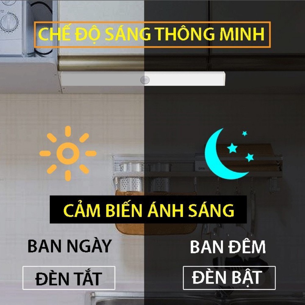 Đèn Cảm Biến, Đèn Led Cảm Ứng Chuyển Động Không Dây Thông Minh - Gắn Cầu Thang, Nhà Vệ Sinh, Tủ Quần Áo