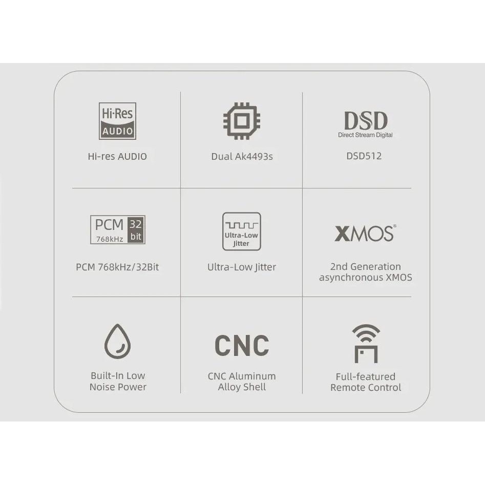 DAC SMSL D-6 Làn Sóng Mới Phân Khúc Tầm Trung – Chip 2x AK4493S XMOS Bluetooth 5.1