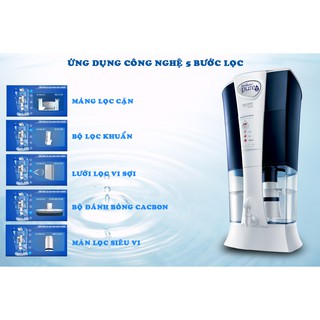 Máy Lọc Nước Unilever Pureit Excella 9L