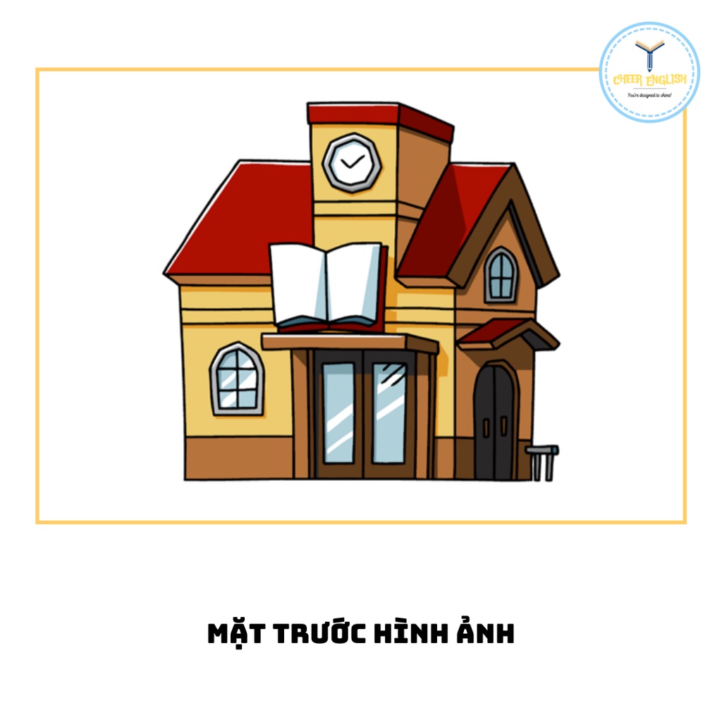 Flashcard chủ đề địa điểm thẻ học Tiếng Anh ép plastic