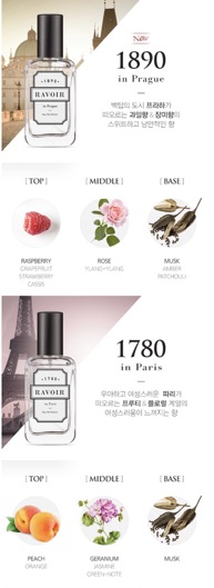 Nước hoa Missha Eau de Parfum (30ml) mùi 1890