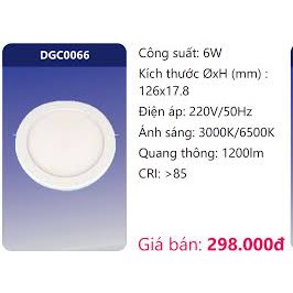 GIÁ BẤT NGỜ-ĐÈN LED PANEL ỐP TRẦN SIÊU MỎNG 6W 12W 18W 24W