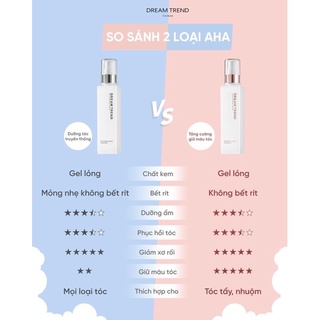 Combo 2 chai dưỡng tóc DREAM TREND (1AHA Hồng + trắng)