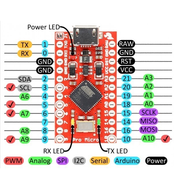 Mô Đun Micro Atmega32U4 5v/16mhz 2 Hàng