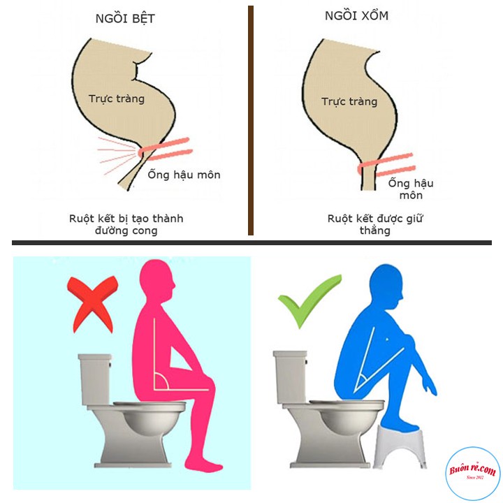 Ghế kê chân toilet bồn cầu  Notoro INOCHI để chân khi đi vệ sinh dễ dàng và thoải mái chống táo bón GHETOILET
