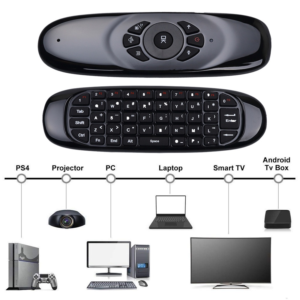 Điều Khiển Từ Xa 2.4ghz Thông Minh Cho Tv Box