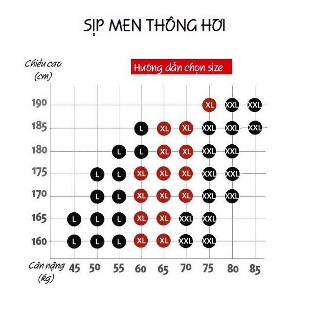 Hộp 4 quần sịp Men đùi thông hơi cao cấp