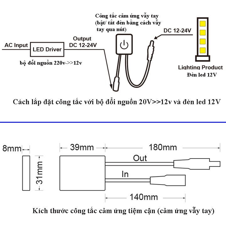 Công tắc cảm ứng tiệm cận hồng ngoại 12V/24V DC cho đèn led lắp tủ bếp