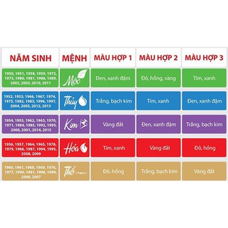 Chuỗi đá hoàng ngọc quấn đôi DD3