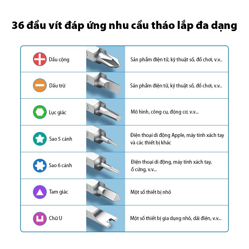 Bộ tuốc nơ vít hợp kim nhôm 38 trong 1 đa chức năng dành cho điện thoại / máy tính / máy ảnh / radio / thiết bị điện tử