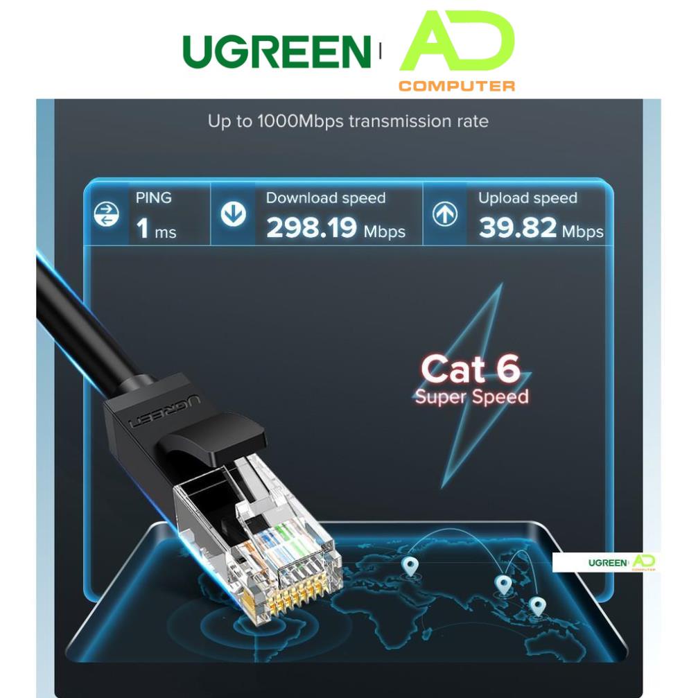 Dây mạng bấm sẵn 2 đầu Cat6 UTP Patch Cords UGREEN NW102 - Hàng phân phối chính hãng - Bảo hành 18 tháng
