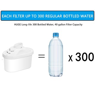 【In stock】Water Standard Printer Toner Compatible Filter Water Filter 2Pcs