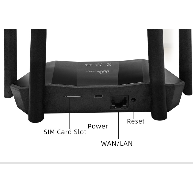 [Mã ELHAMS5 giảm 6% đơn 300K] Bộ Phát Wifi 4G CPE R8C - Tốc Độ 300Mbps - Hỗ Trợ 16 User - 1 Cổng LAN - TRẮNG