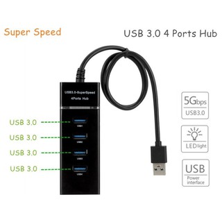 - usb hub 3.0 - 4 cổng tốc độ cao, hub chia cổng dữ liệu 3.0