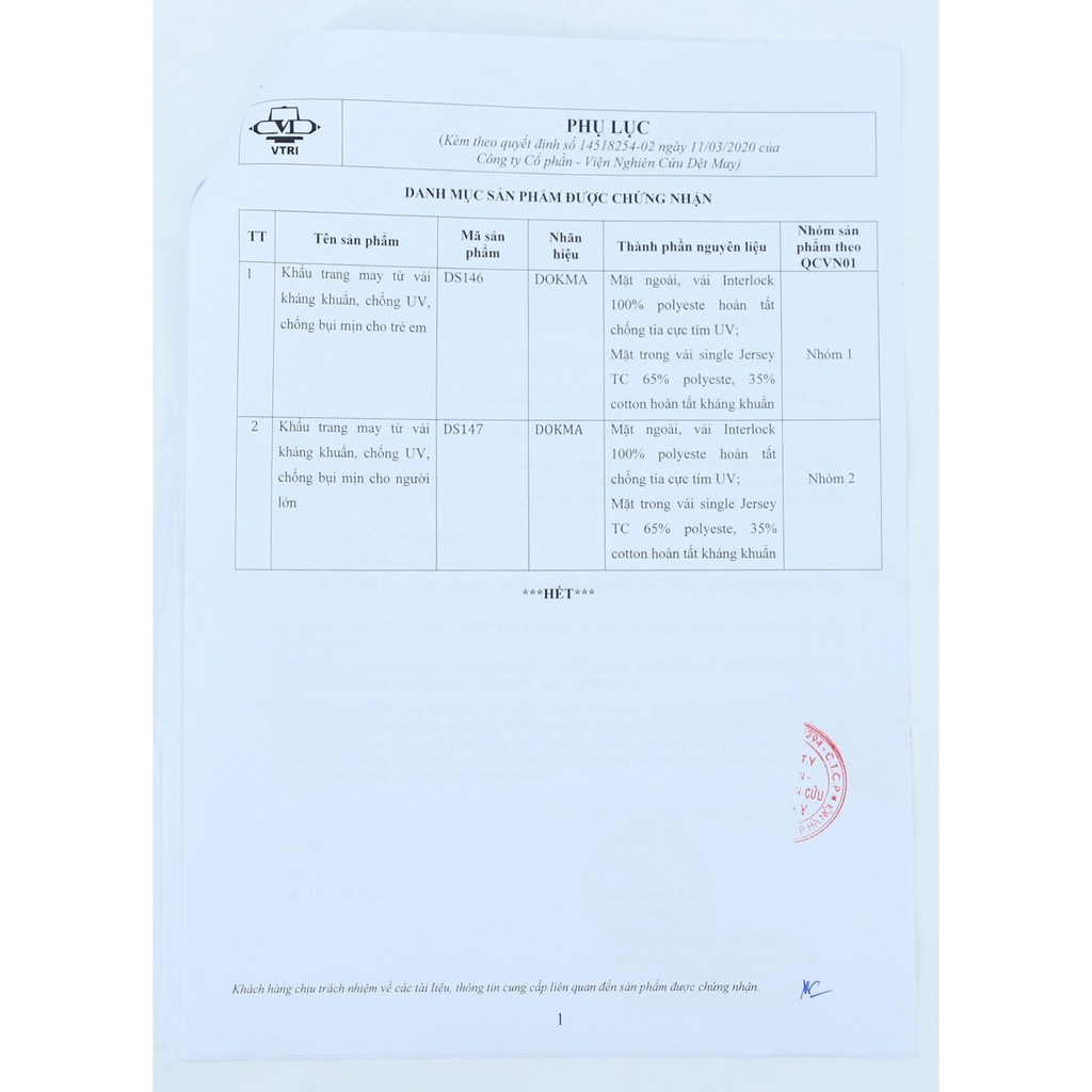 Khẩu trang người lớn "kháng khuẩn" 99% Dokma | BigBuy360 - bigbuy360.vn