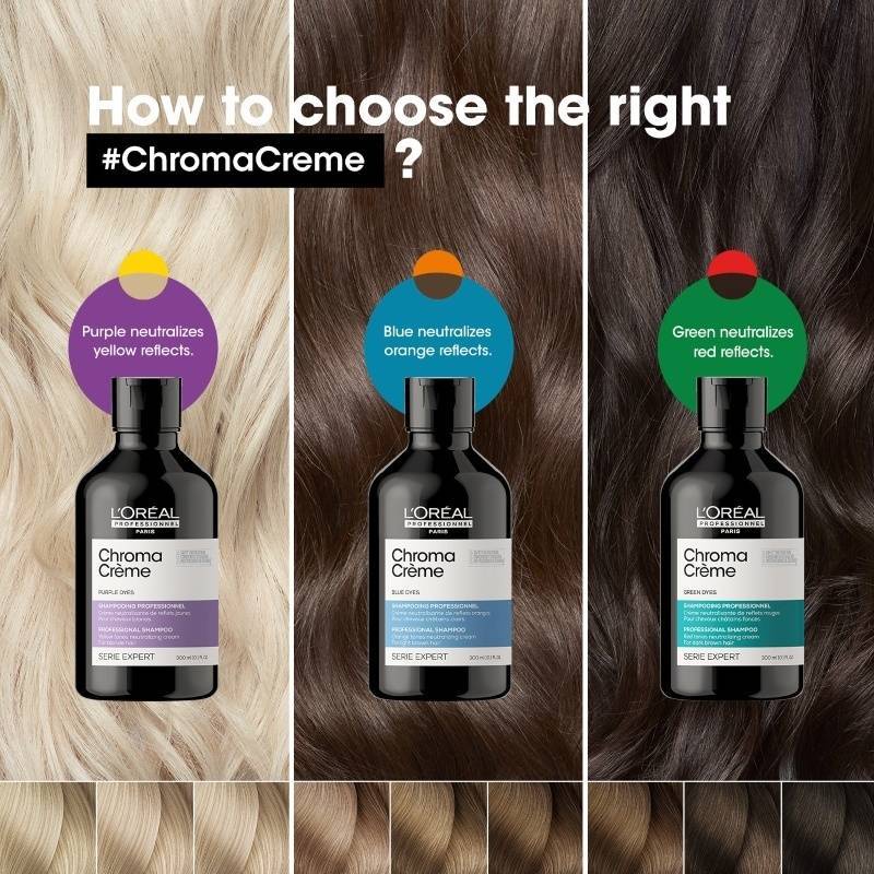 Dầu gội tím khử vàng cực mạnh L'oreal Professionnel Chroma Crème Purple Dyes Shampoo 1500ml