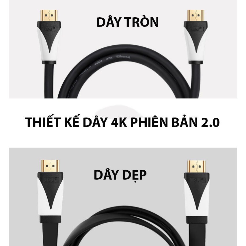 [Bán chạy nhất] Combo 2 cáp HDMI 2.0 JSJ JB-H600 dài 1.8m - 5m chất lượng hình ảnh sắc nét lên tới 4K, hỗ trợ 3D IMAX mà