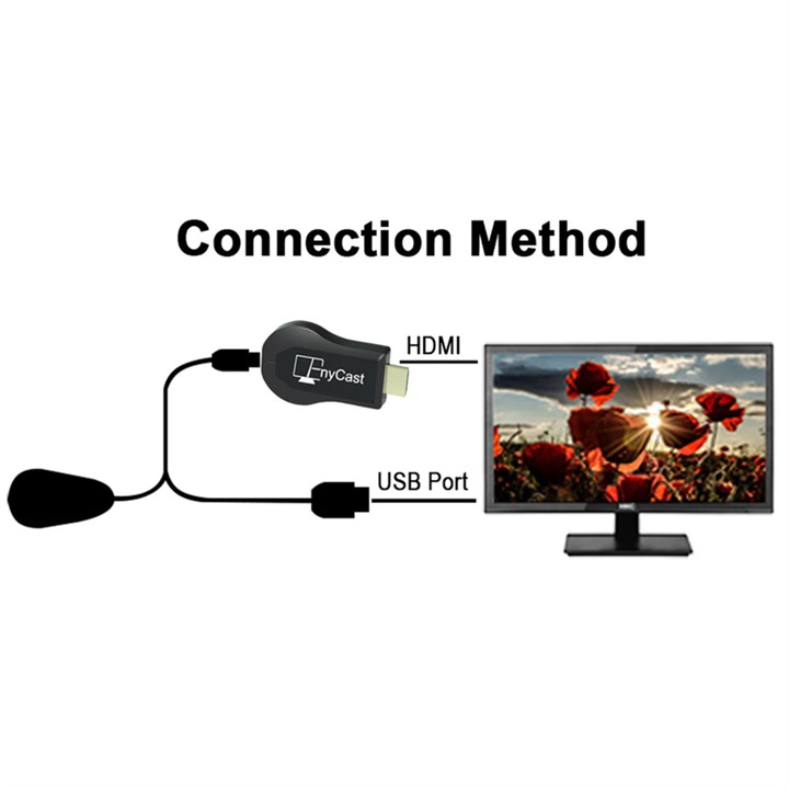 BỘ HDMI KHÔNG DÂY KẾT NỐI TỪ ĐIỆN THOẠI LÊN TIVI ANYCAST MX18 PLUS HỖ TRỢ 3G/4G/WIFI CAO CẤP