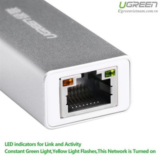 Cáp chuyển USB Ugreen 20257