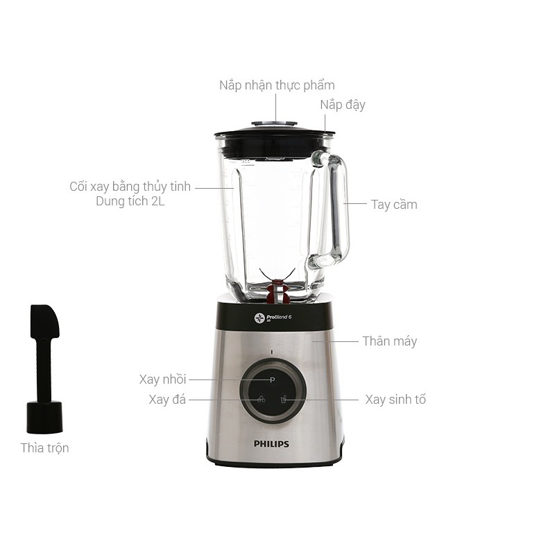 Máy xay sinh tố Philips công suất 1400W, cối thủy tinh, lưỡi dao Problend 6, bảo hành 2 năm chính hãng -  HR3652