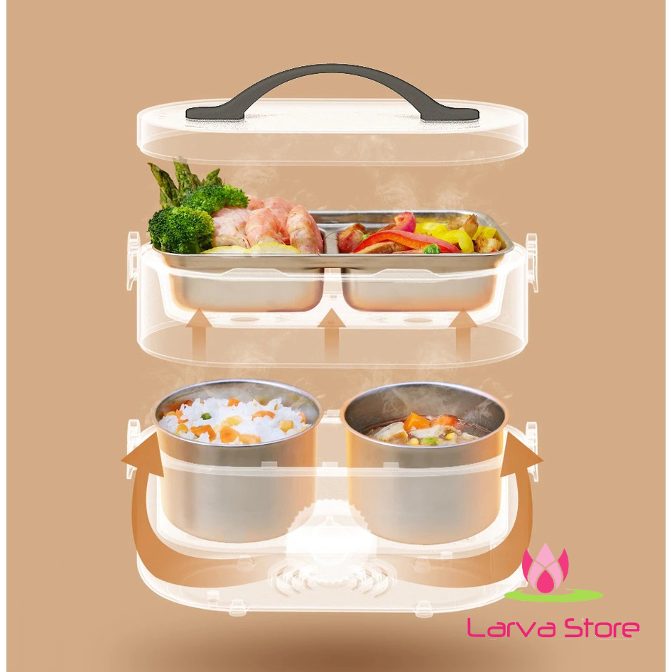 Hộp cơm điện chính hãng LocknLock EJR211PIK 1.3L