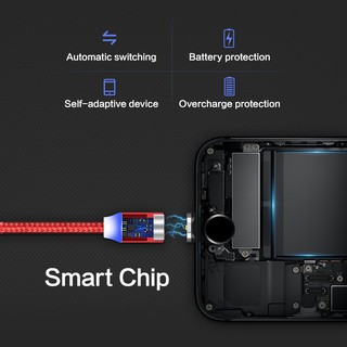 Bộ Cáp Sạc Floveme + Đầu Từ IPhone Type-C Micro USB