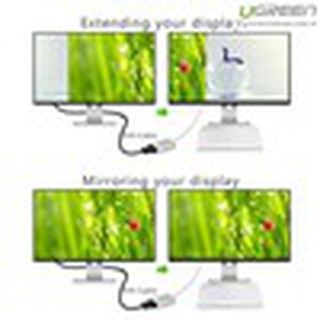 Cáp chuyển USB 3.0 to DVI Ugreen 40243