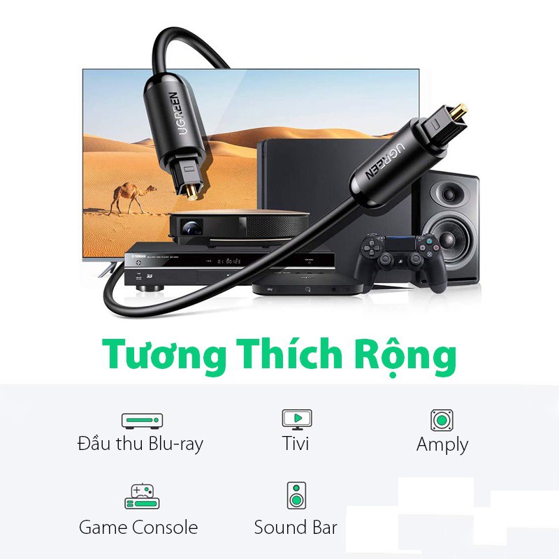 Cáp Quang Audio (Toslink, Optical) dài 1.5m Ugreen 70891