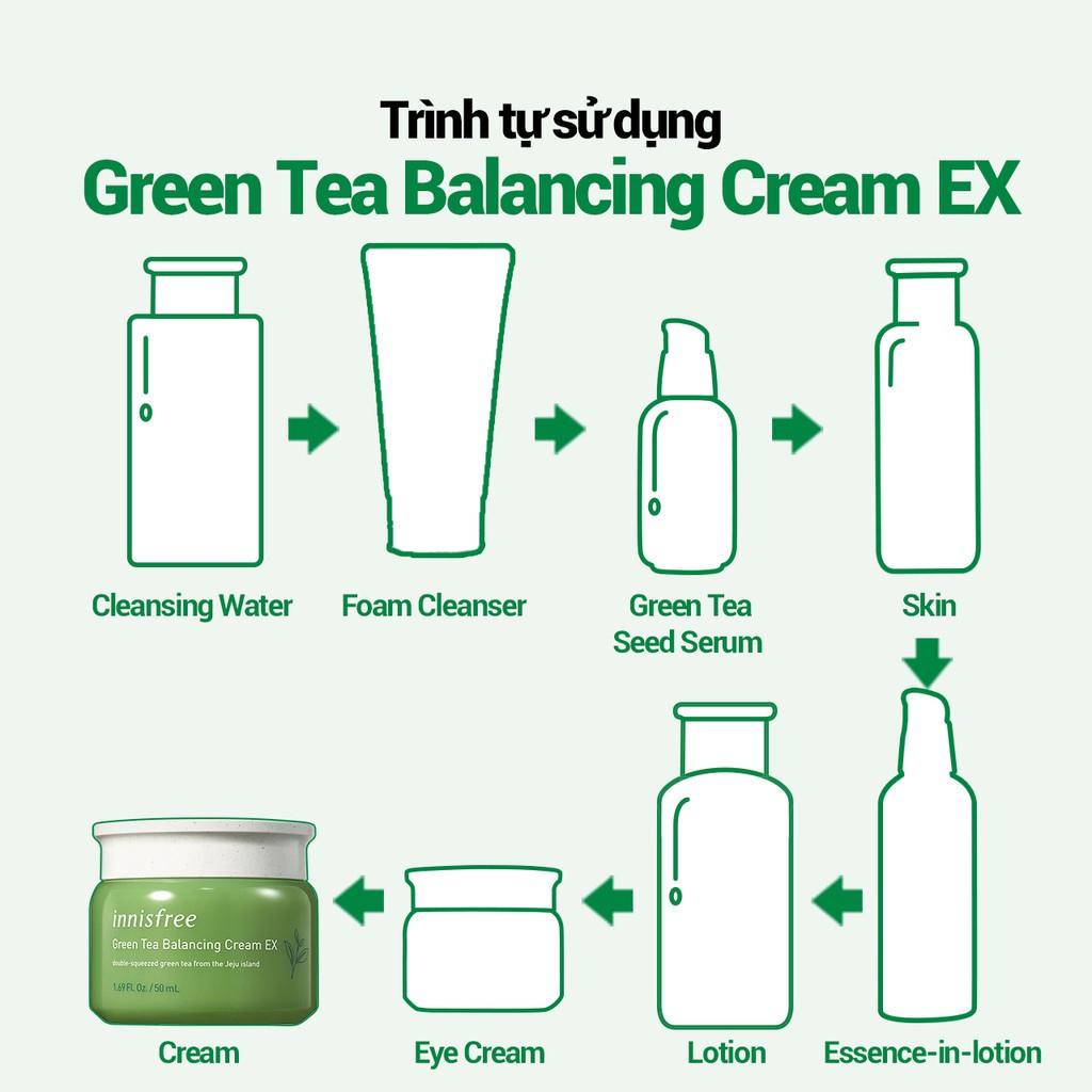 [Mã COSIF05 giảm 10% đơn 400K] Kem dưỡng cân bằng ẩm trà xanh innisfree Green Tea Balancing Cream EX 50ml