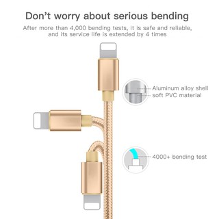 Dây Cáp Sạc Nhanh USB Loại C 2.4A Cho iPhone / Android / Huawei / iPhone