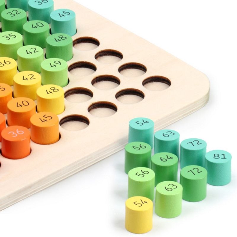 Bảng gỗ hai mặt thiết kế 99 số học công thức toán cho trẻ em