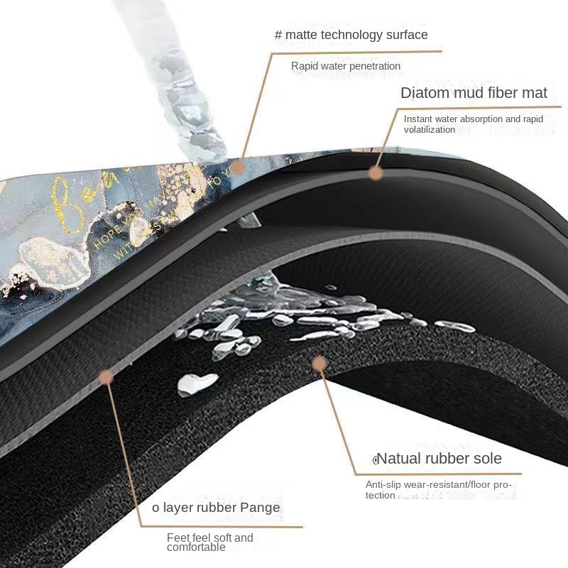 Thảm Lót Sàn Nhà Tắm Bằng Silicone Dày Dặn Thấm Hút Nước Chống Trượt