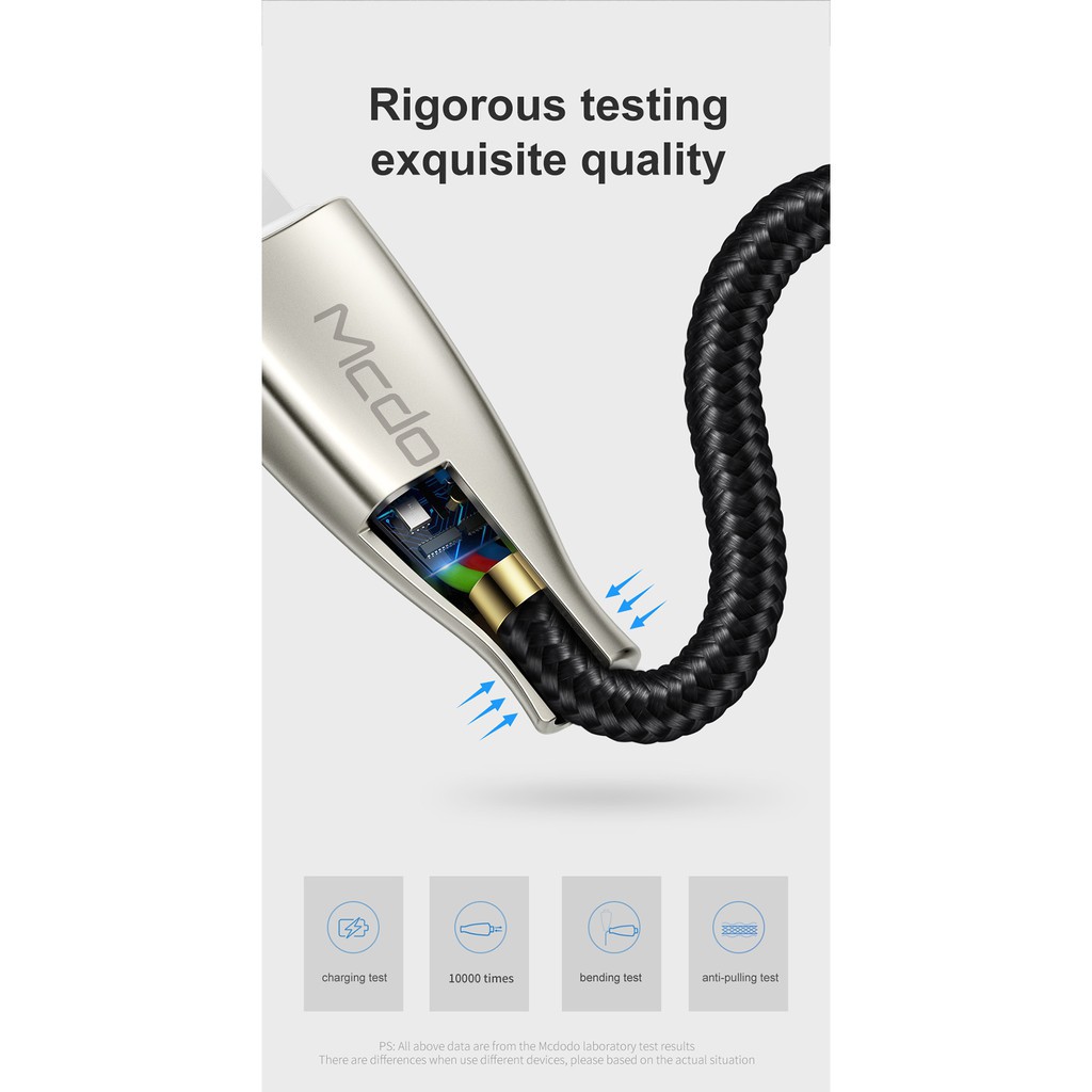 MCDODO Cáp Sạc Micro USB / 5A Type-C OPPO VOOC 4A Cho Điện Thoại Huawei xiaomi r7 r9 r11s r15 CA-542/591