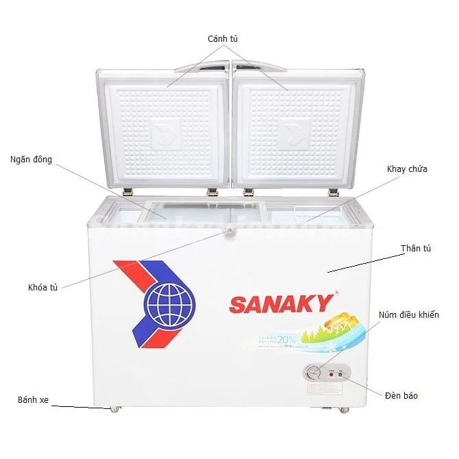 Tủ đông SANAKY 175 lít VH-2299A1 - 1 NGĂN ĐÔNG 2 CÁNH, DÀN LẠNH ĐỒNG, MIỄN PHÍ GIAO HÀNG HCM.