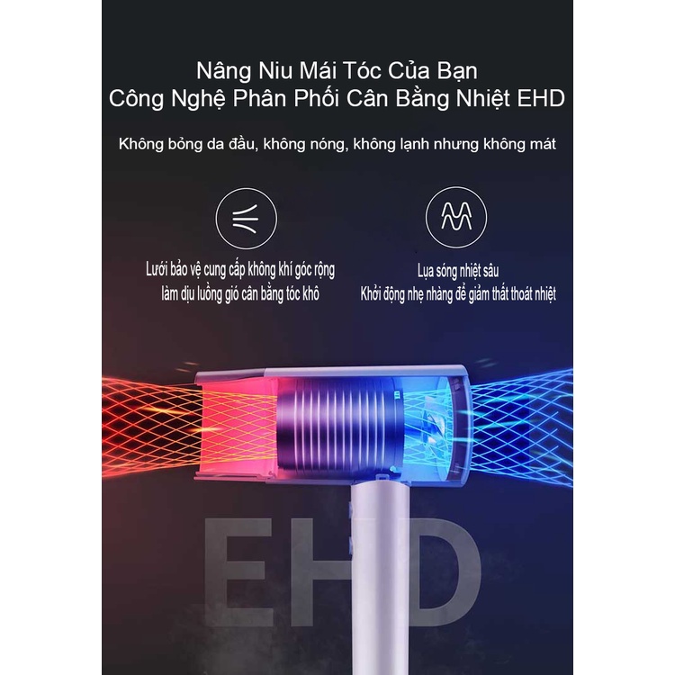 Máy Sấy Tóc Xiaomi ShowSee A1-W Ion Âm Bảo Vệ Tóc Giá Rẻ Chính Hãng haochi