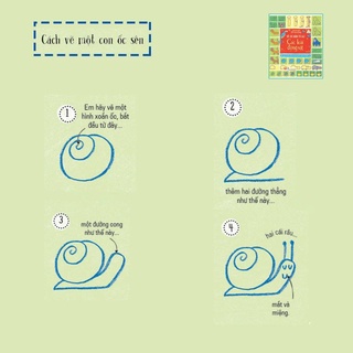 Sách - Vẽ cơ bản từ A-Z ( nhiều chủ đề )