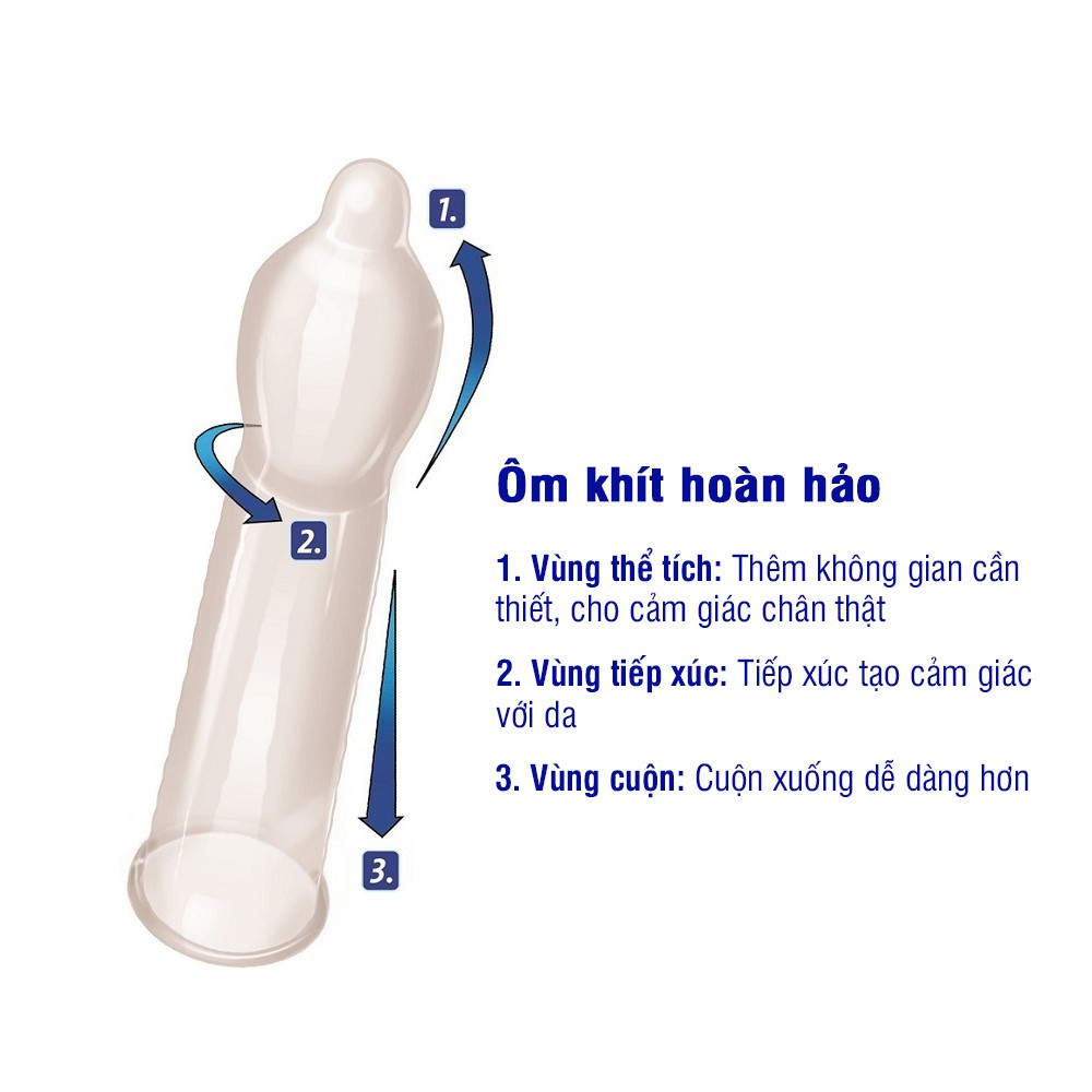 Bao cao su RITEX MAGIC Chân thật từng cảm xúc Thích hợp cho da nhạy cảm [Hộp 8 chiếc] Có che tên RI-MAGIC8