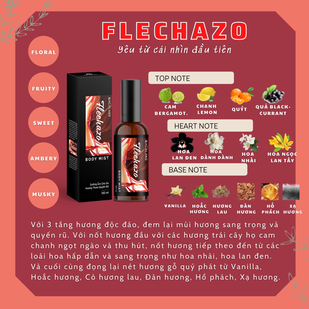 Body Mist Xịt Thơm Toàn Thân Macaland Dưỡng Ẩm Cho Da Lưu Hương Lâu