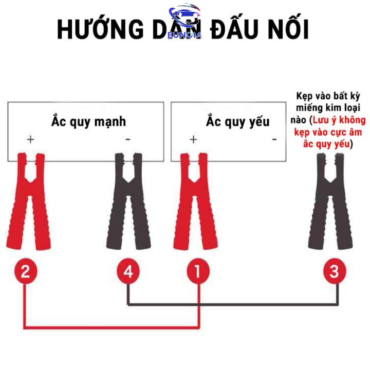 ⚡CẦN THIẾT⚡Dây Câu Bình Ắc Quy Ô Tô Lõi Đồng SIÊU TO - 1000A/2000A, Kích Điện Ắc Quy Cứu Hộ Ô Tô 2 Mét