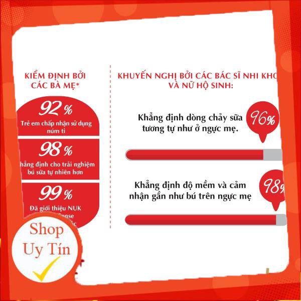 [Chính hãng có tem phân phối] Bình Sữa NUK Nature Sense Nhựa PP 150ml, 260ml núm S1 - M, S2-M