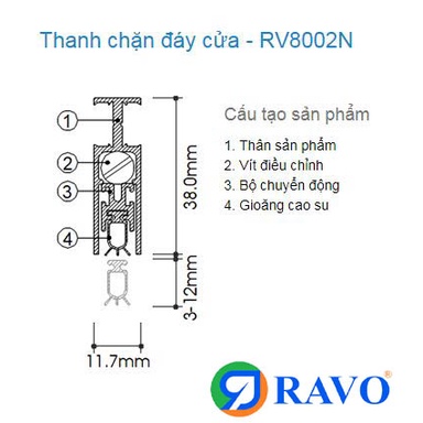 THANH CHẶN CỬA TỰ ĐỘNG LẮP ÂM  Chống Tiếng Ồn, Khói Bụi, Côn trùng, Gió, Nước