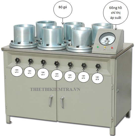 MÁY THỬ ĐỘ THẤM NƯỚC CỦA BÊ TÔNG HS-4