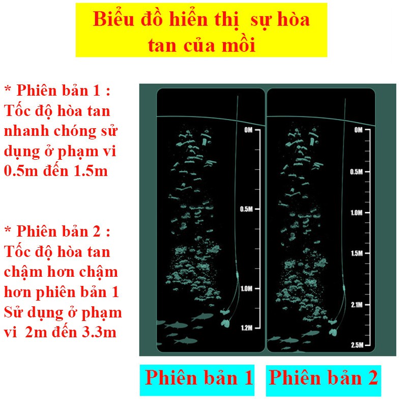 Mồi câu cá dạng viên khối lượng 1500g - Mồi không quân HUA-16