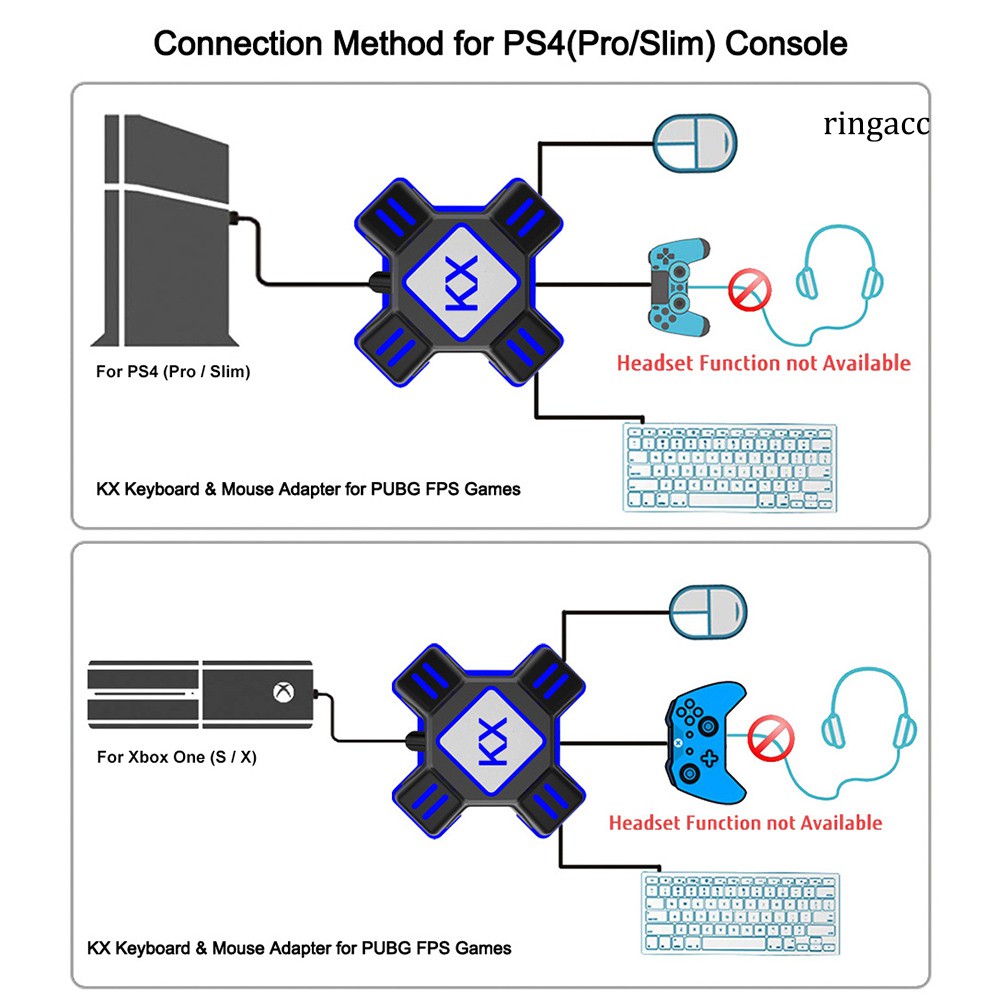 Bộ Chuyển Đổi Chuột Và Bàn Phím Chơi Game USB Cho Switch / Xbox / PS4 / PS3
