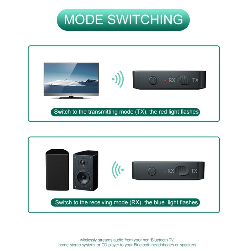 Thiết Bị Nhận Tín Hiệu Âm Thanh Bluetooth 5.0 3.5mm Aux Jack Rca Usb Dongle Rảnh Tay | BigBuy360 - bigbuy360.vn