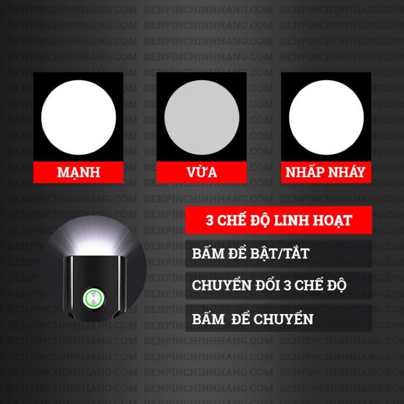 Đèn pin gắn xe đạp siêu sáng - Vỏ nhôm chống nước